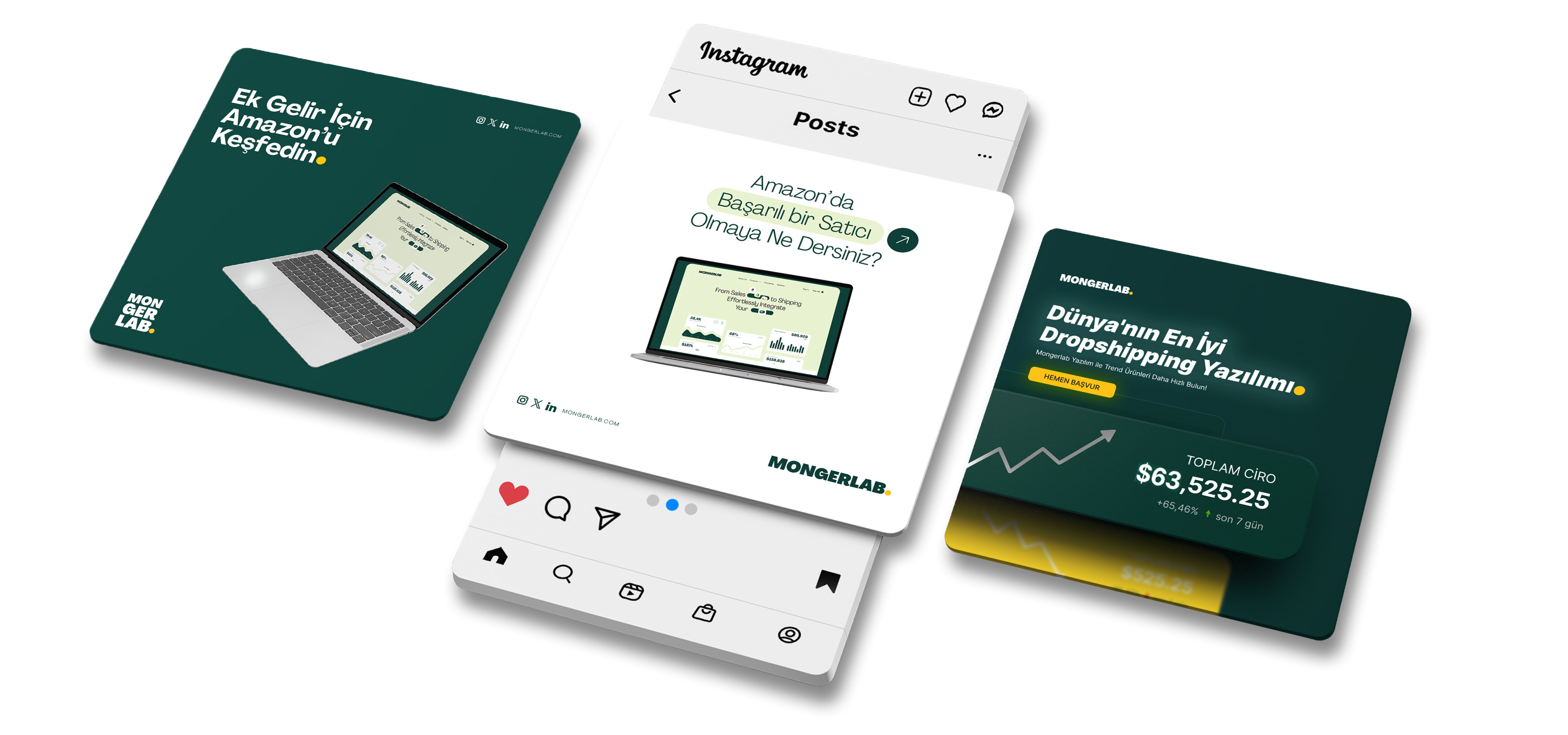 MongerLab social content