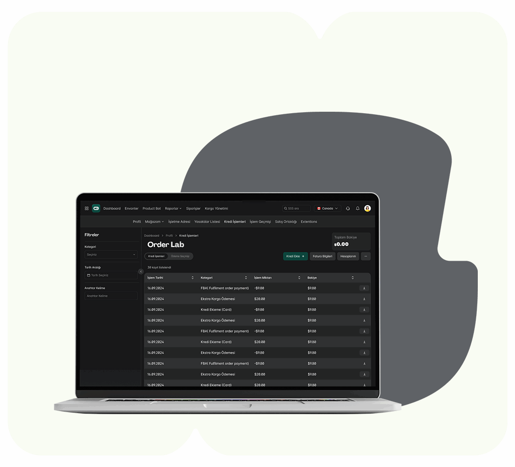 order lab